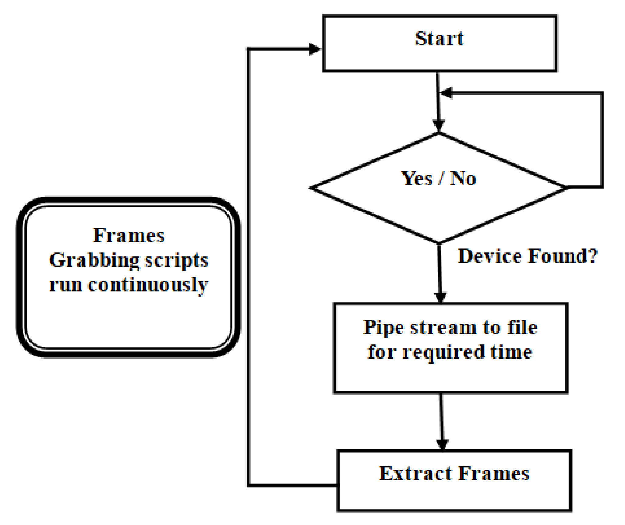 Sustainability 14 00939 g007
