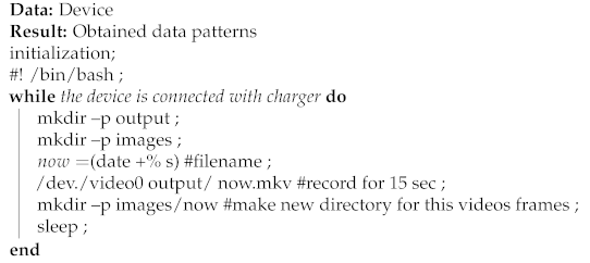 Sustainability 14 00939 i001 Sustainability 14 00939 i001