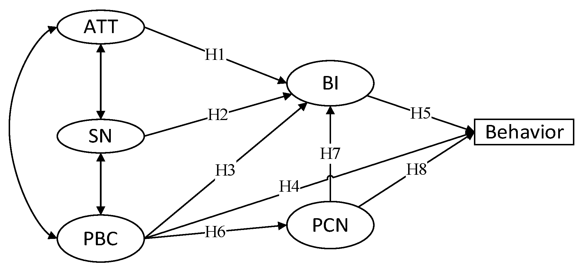 Sustainability 14 00944 g001