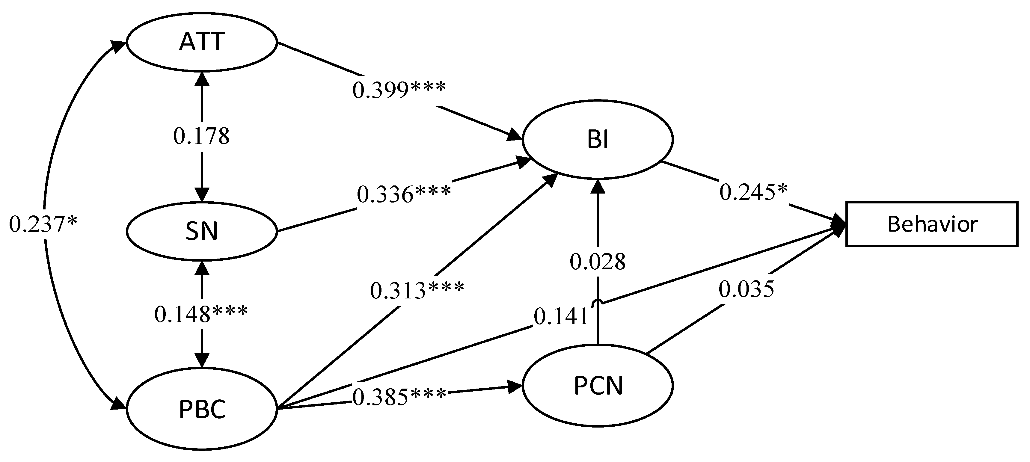 Sustainability 14 00944 g011