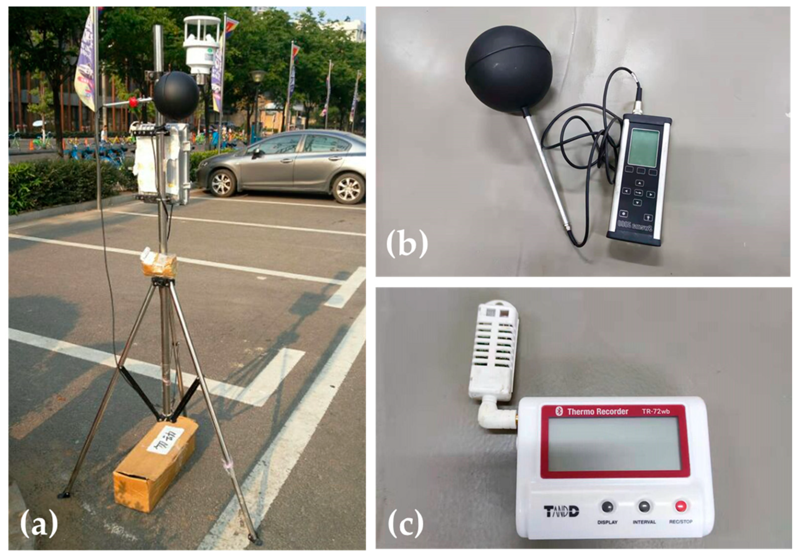 Sustainability 14 00952 g003