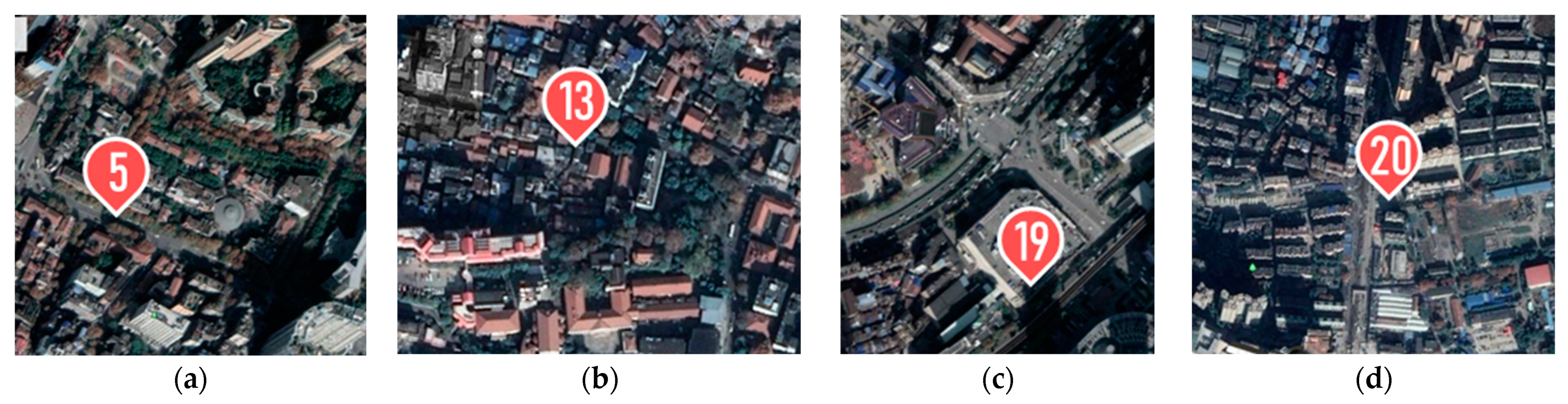 Sustainability 14 00952 g008