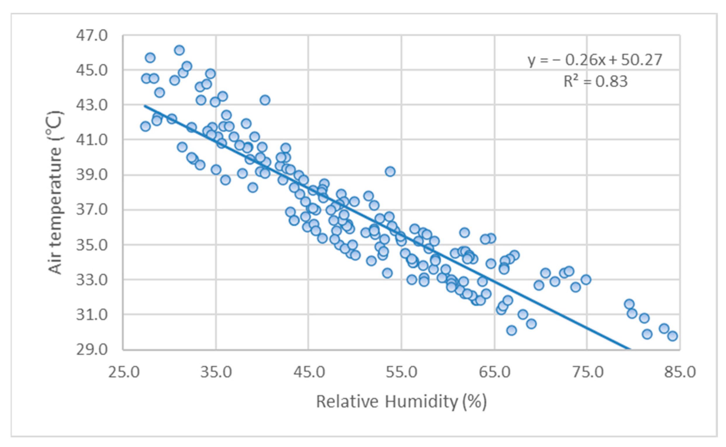 Sustainability 14 00952 g018