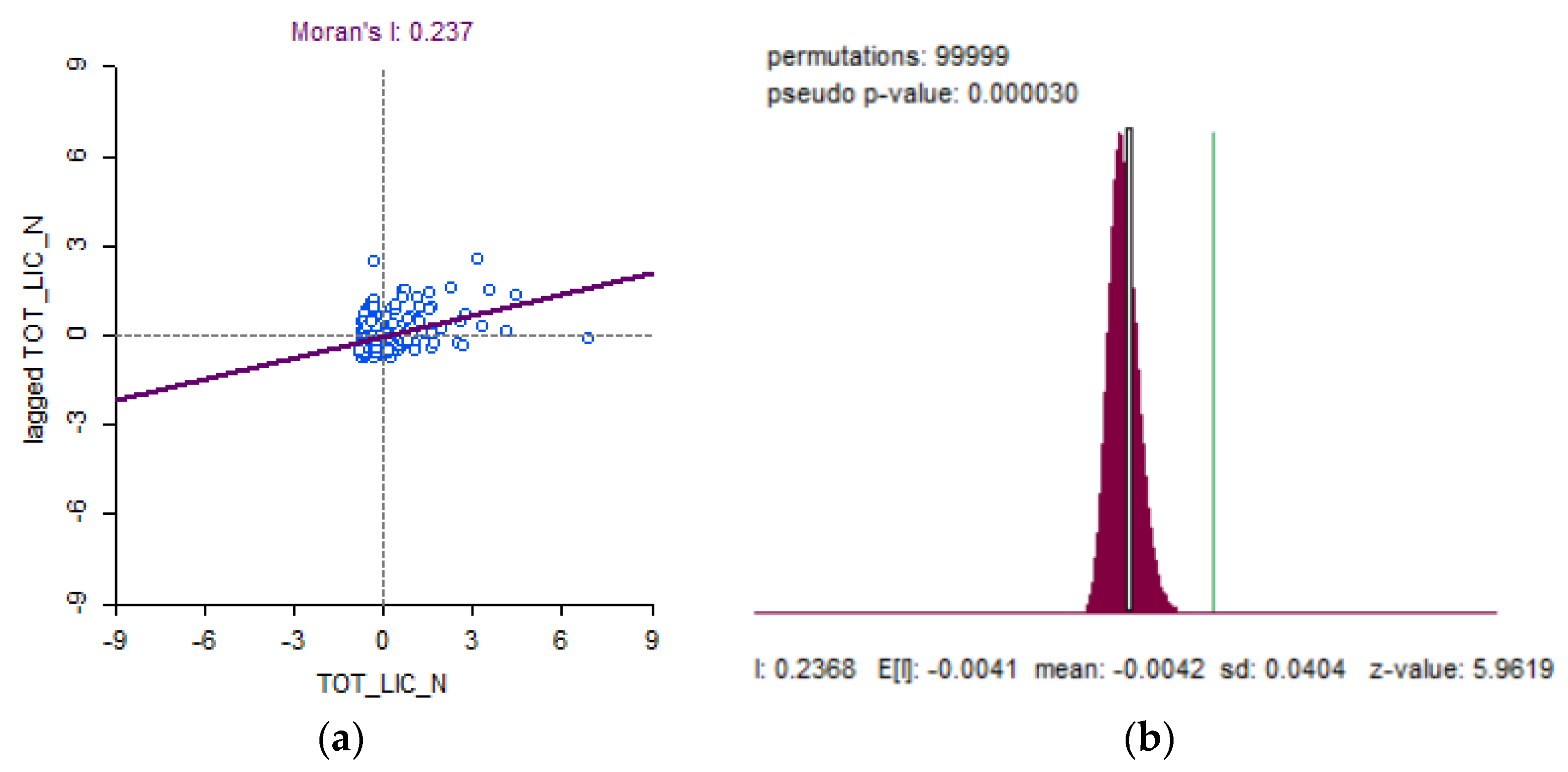 Sustainability 14 00966 g002