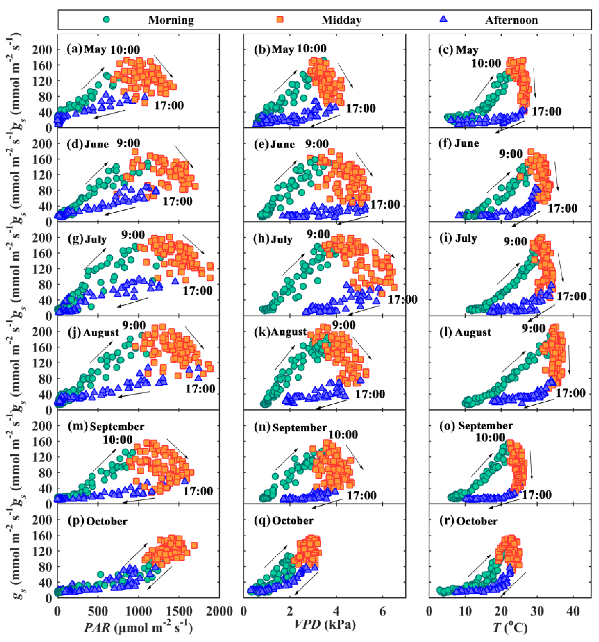 Sustainability 14 00968 g004