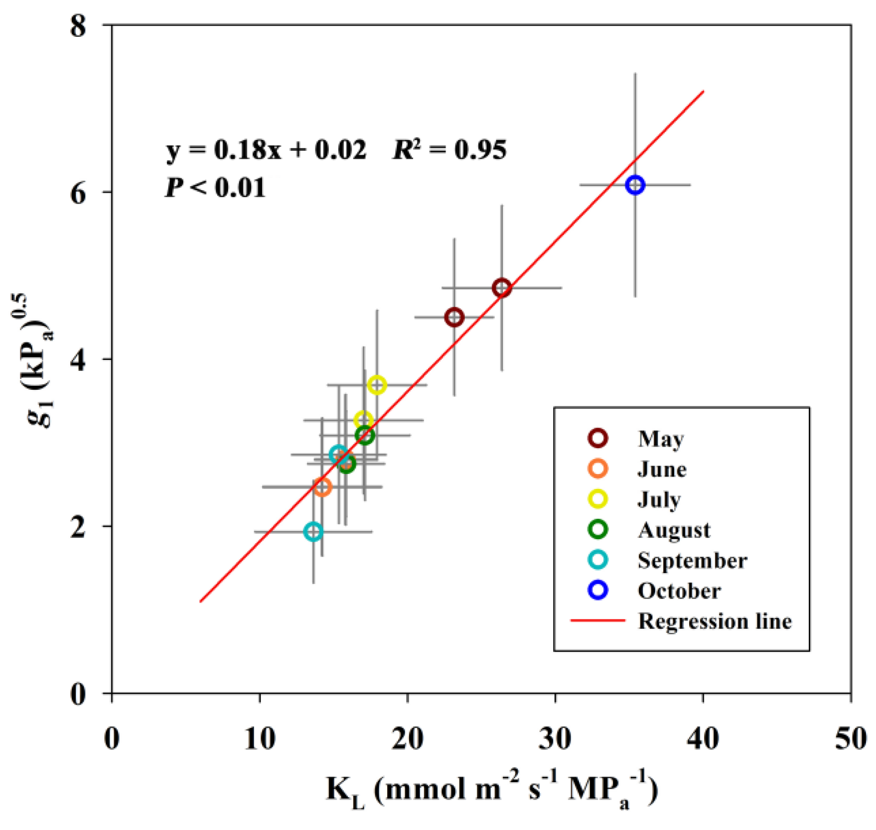 Sustainability 14 00968 g007