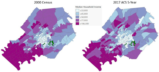 Sustainability 14 00973 g0a1 550