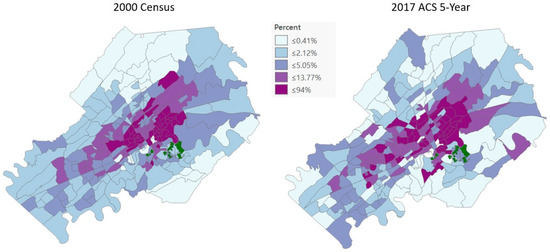 Sustainability 14 00973 g0a3 550