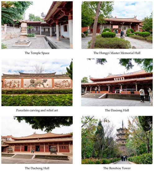 Sustainability 14 00991 g0a1 550