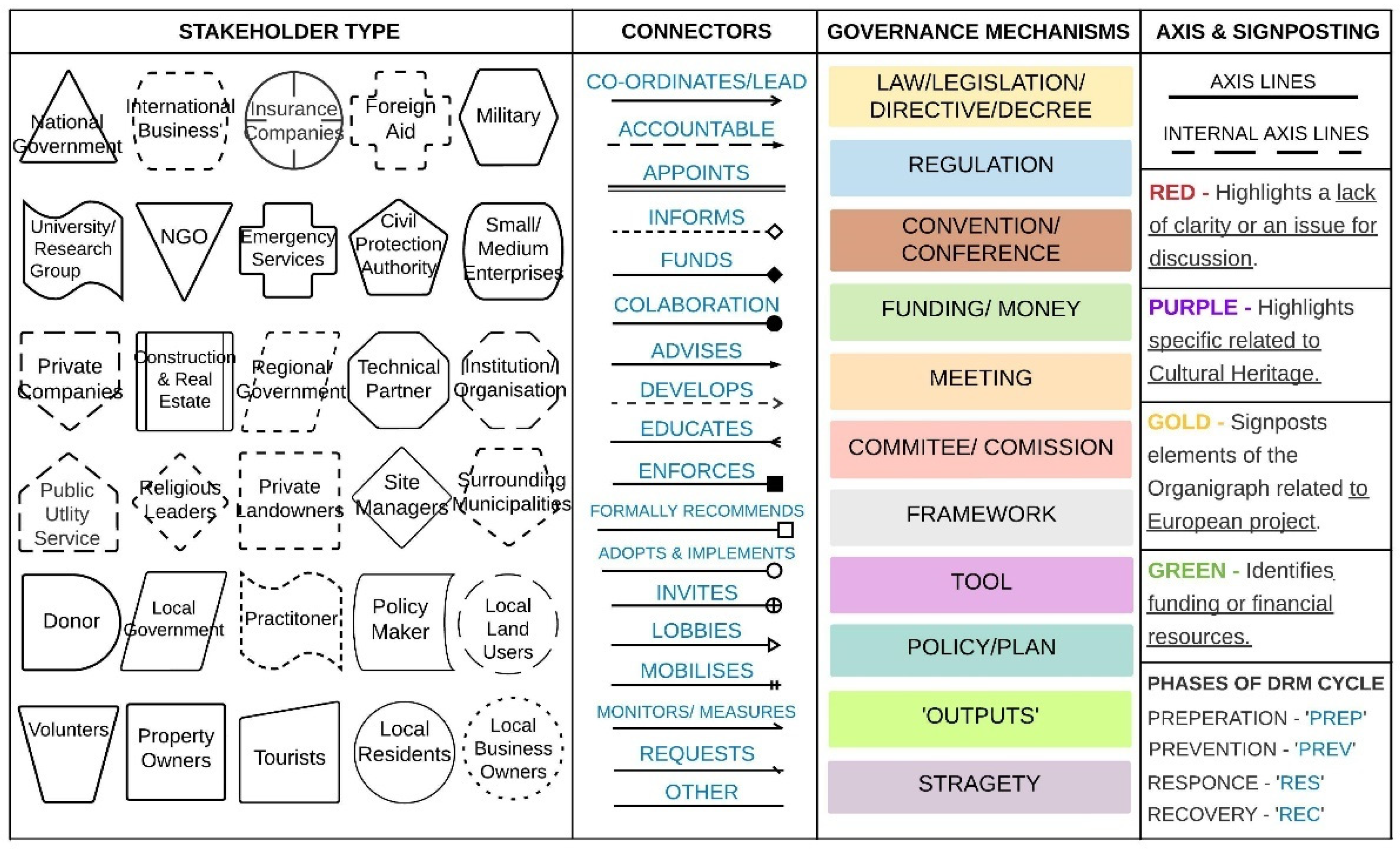 Sustainability 14 01002 g002
