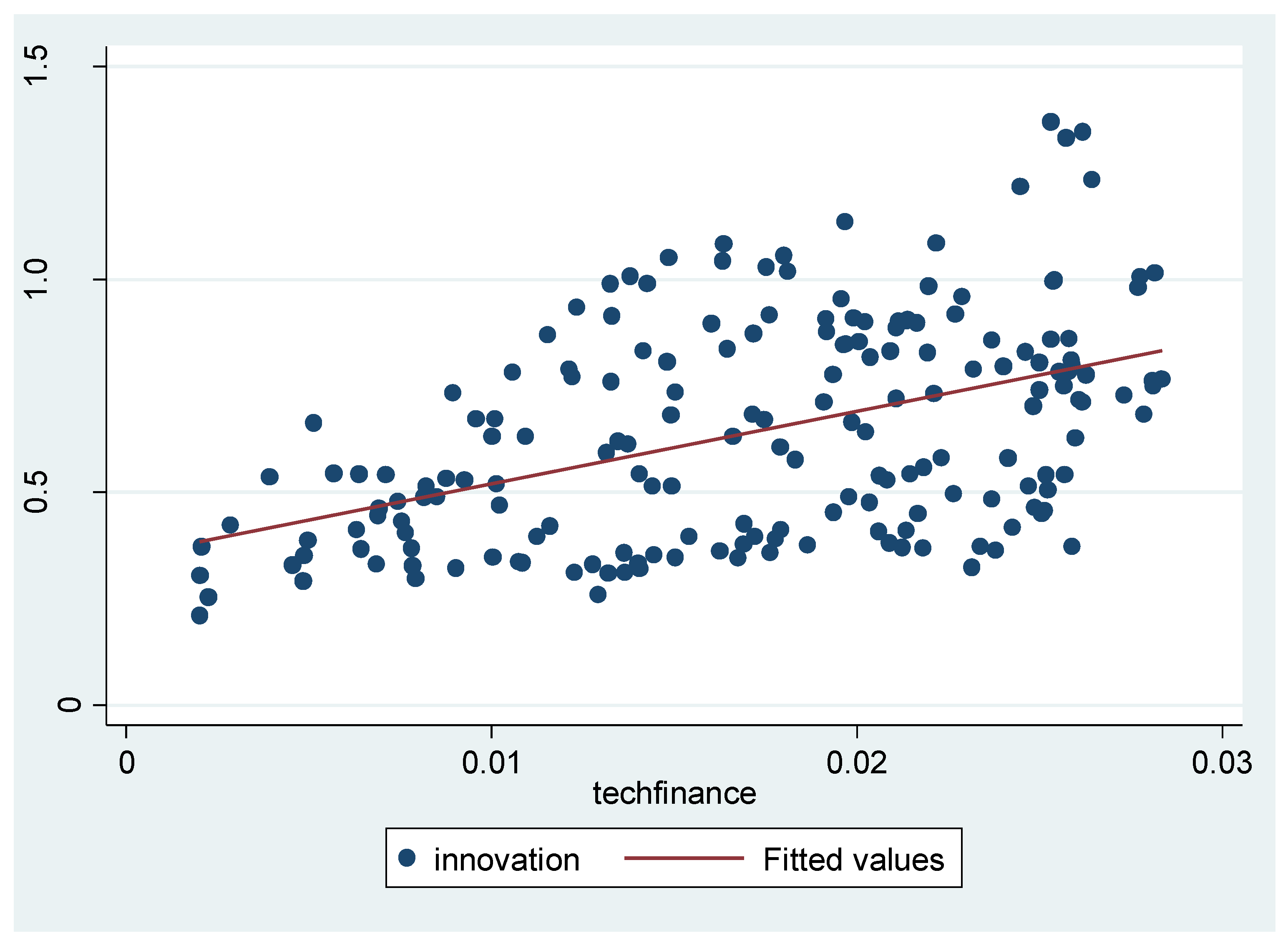 Sustainability 14 01007 g001