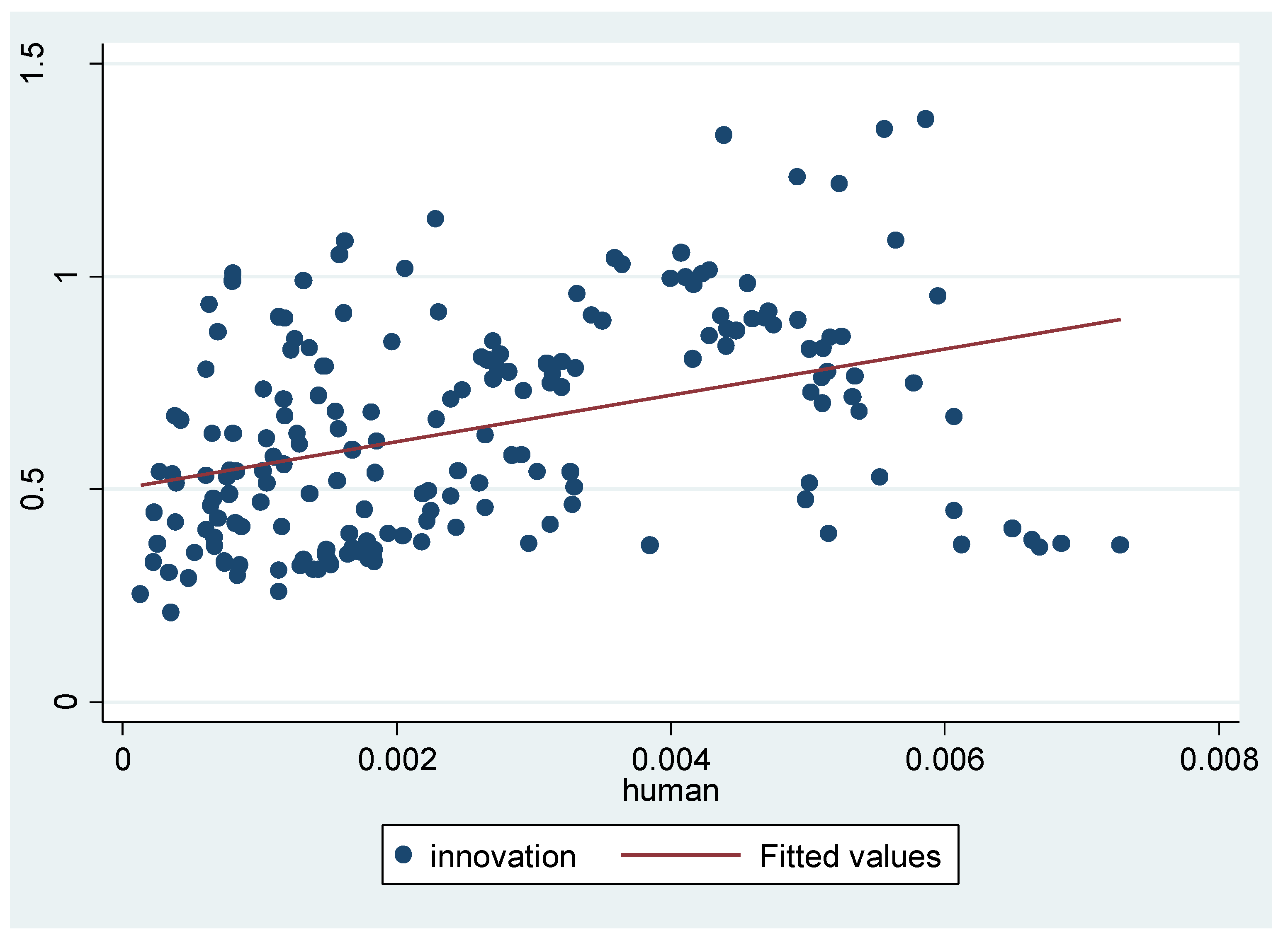 Sustainability 14 01007 g002