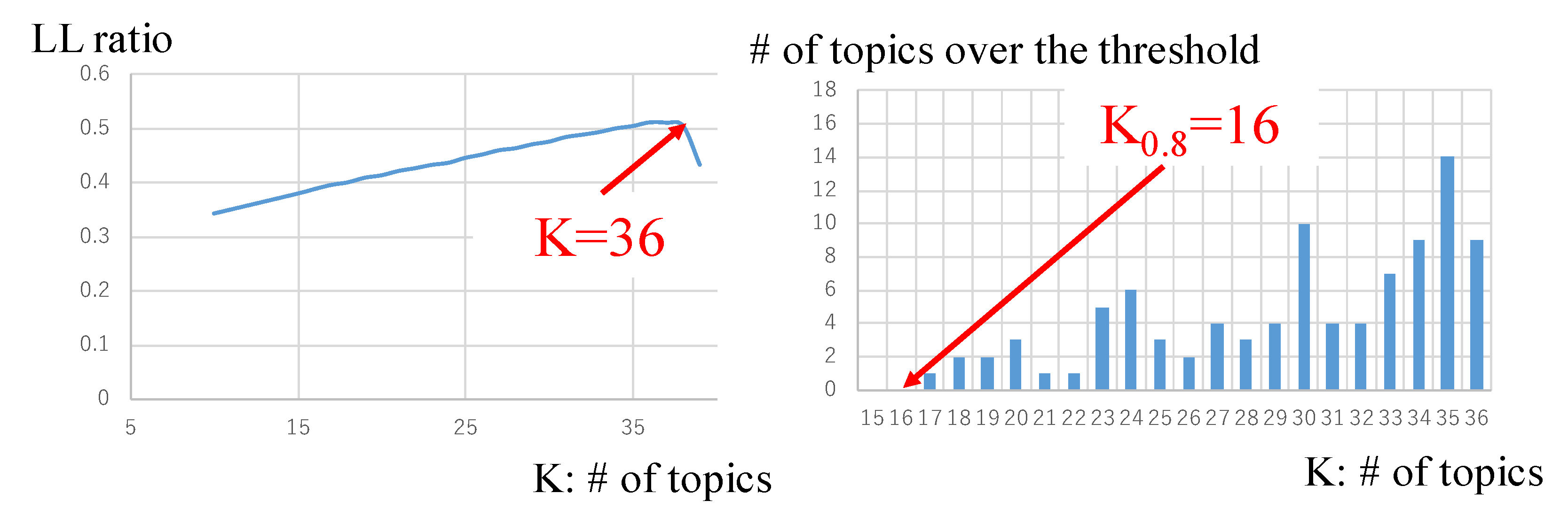 Sustainability 14 01010 g004