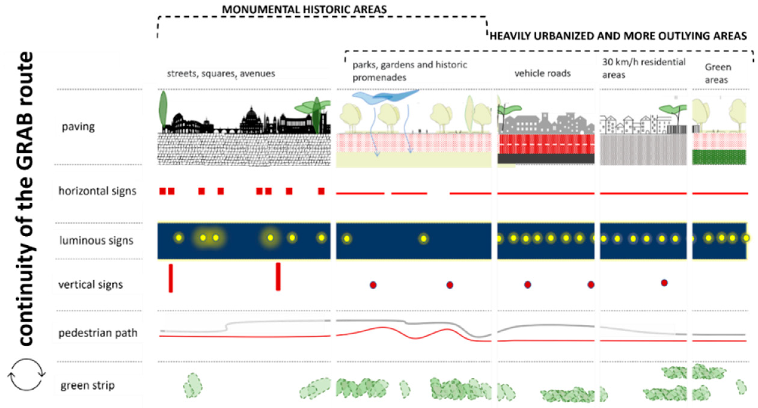 Sustainability 14 01023 g002