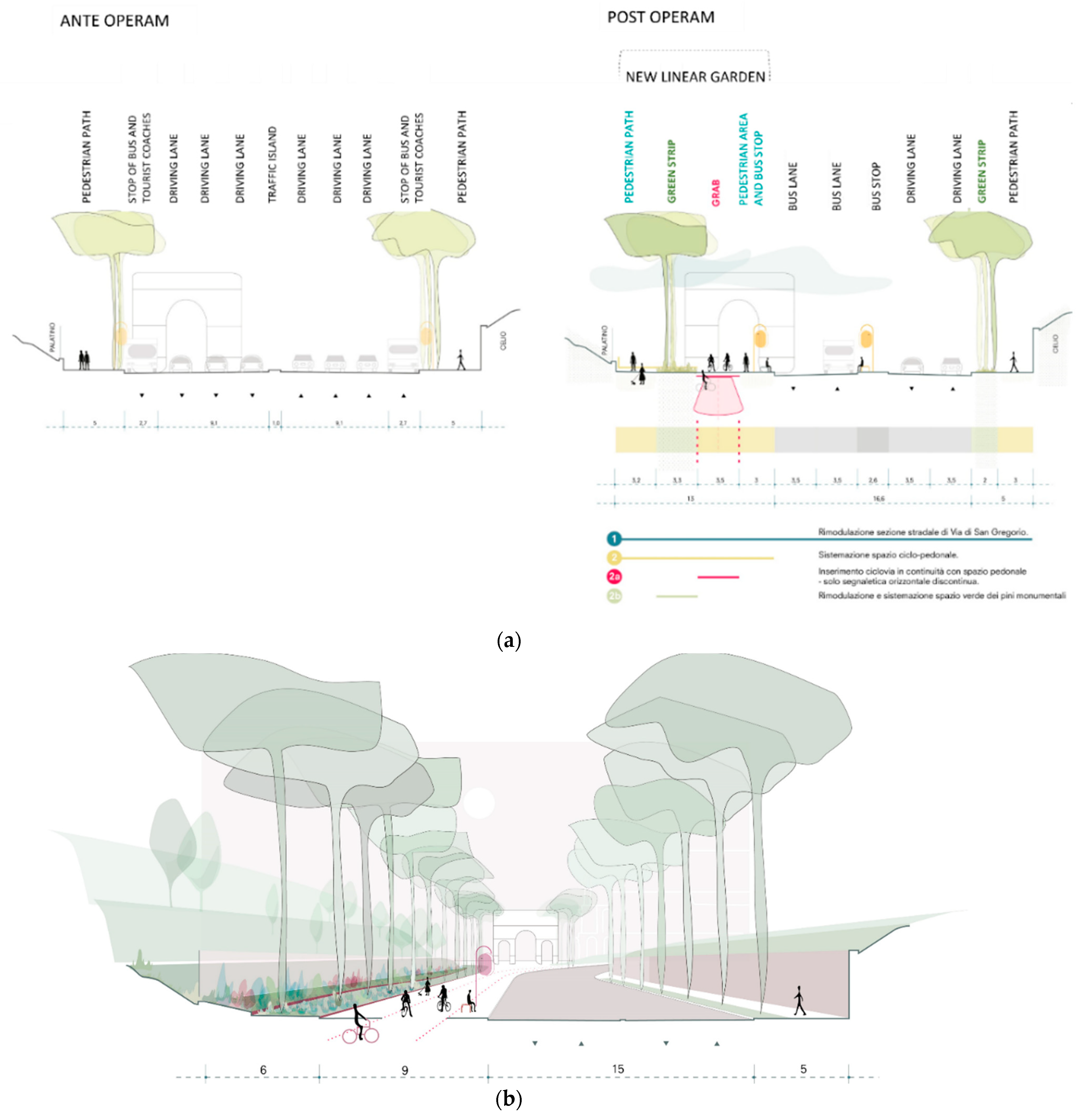 Sustainability 14 01023 g003
