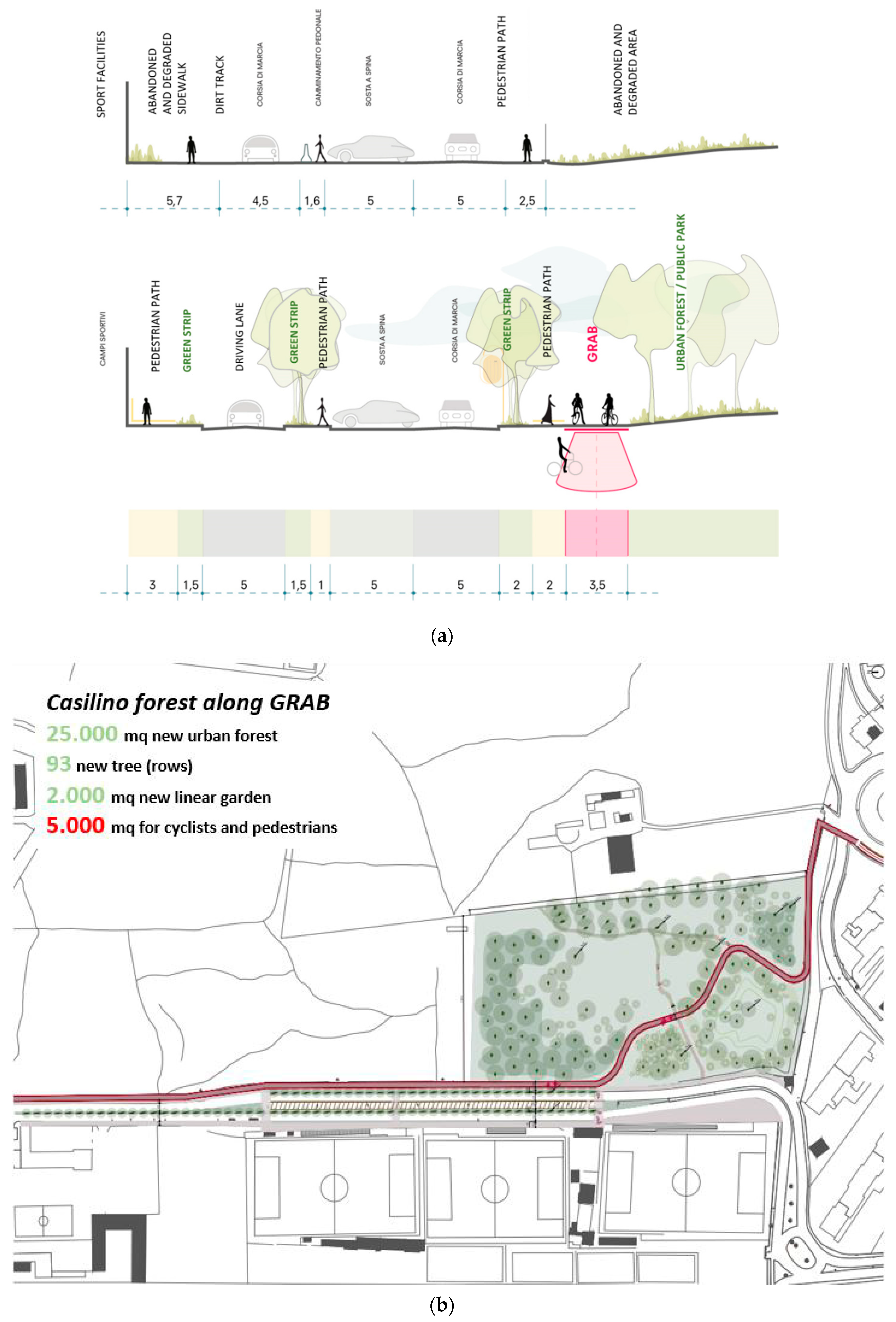 Sustainability 14 01023 g004