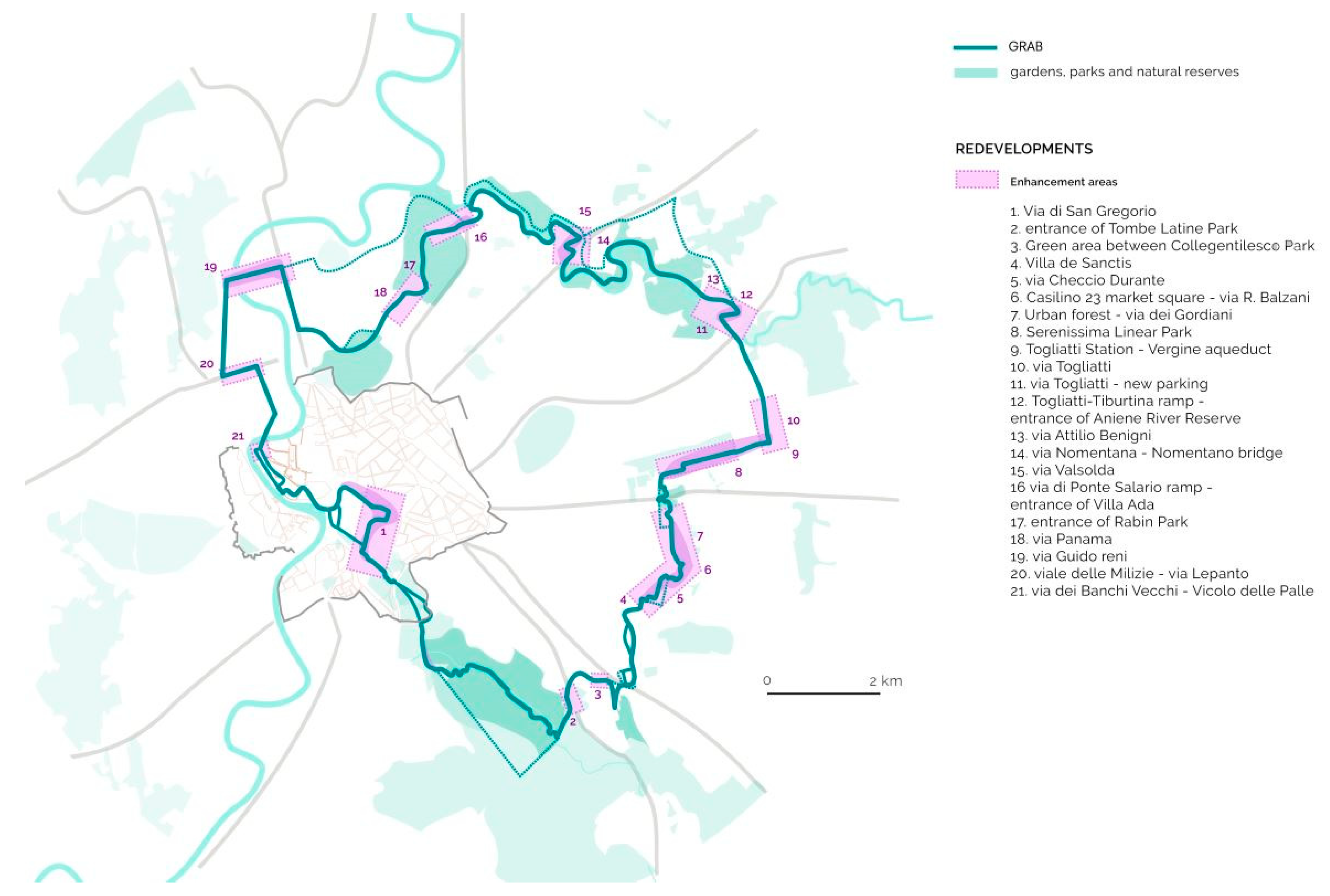 Sustainability 14 01023 g006