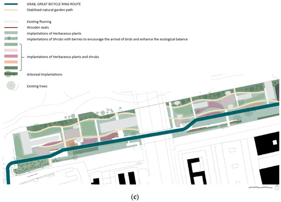 Sustainability 14 01023 g008b 550