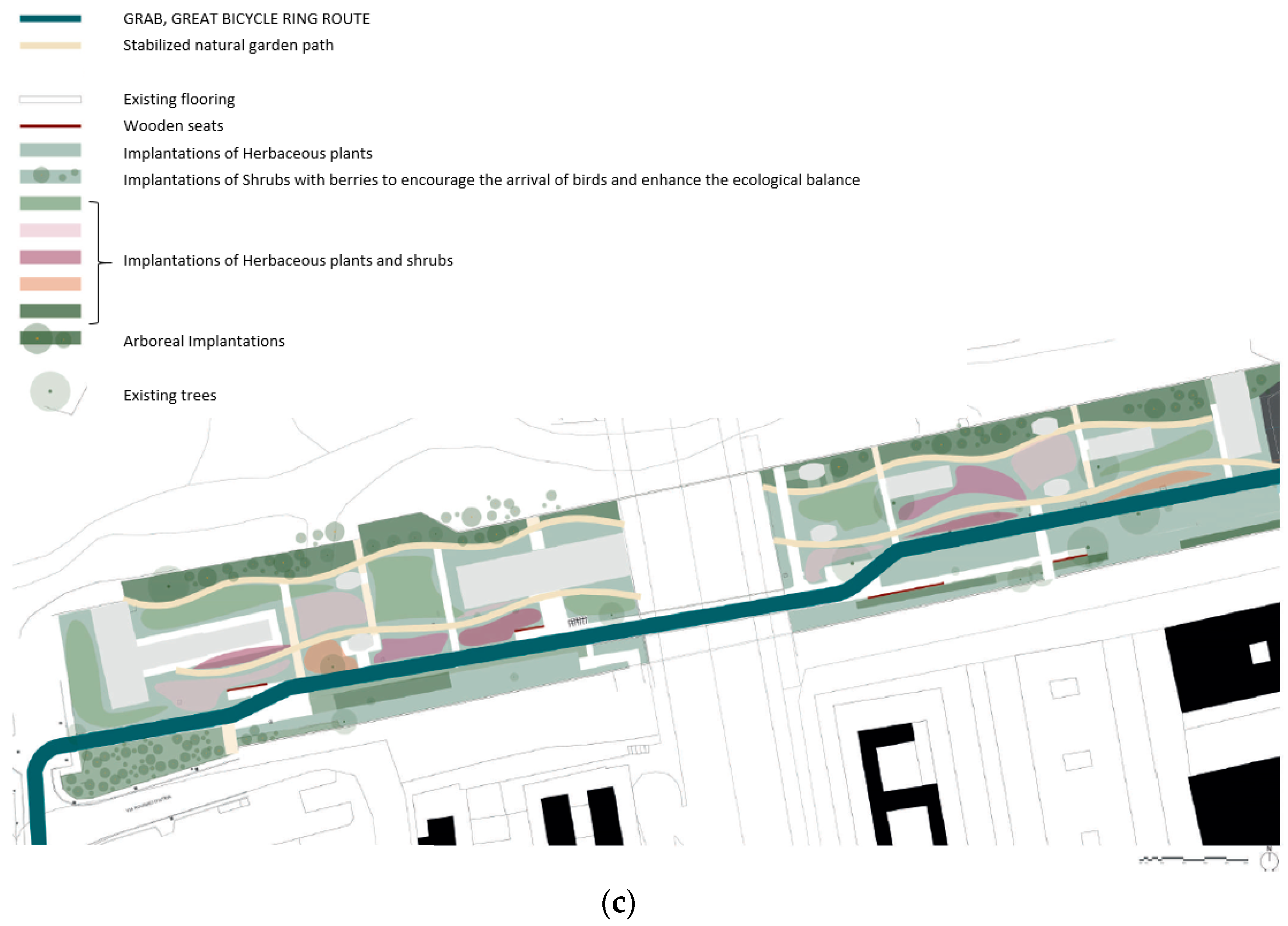 Sustainability 14 01023 g008b