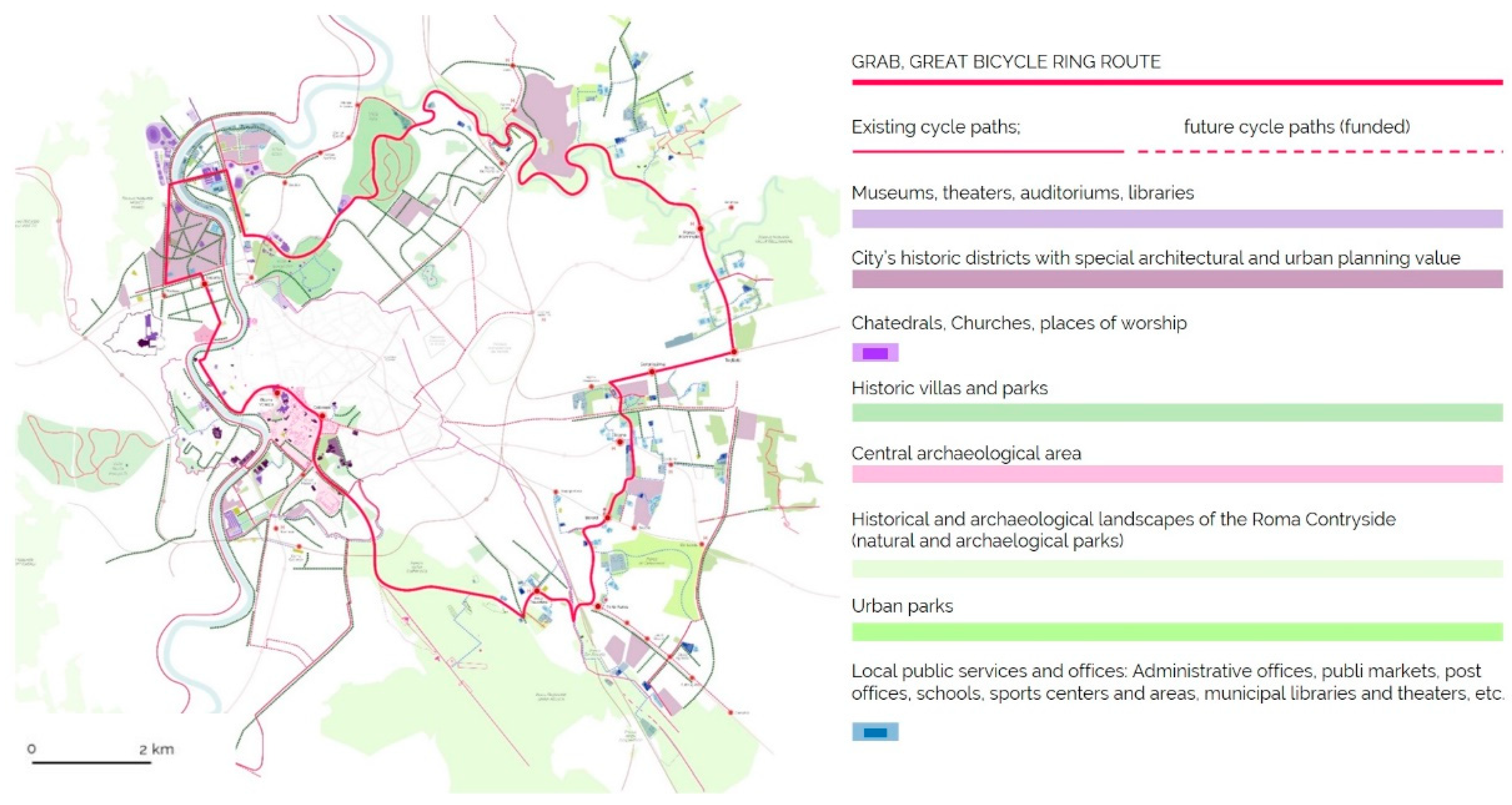 Sustainability 14 01023 g009