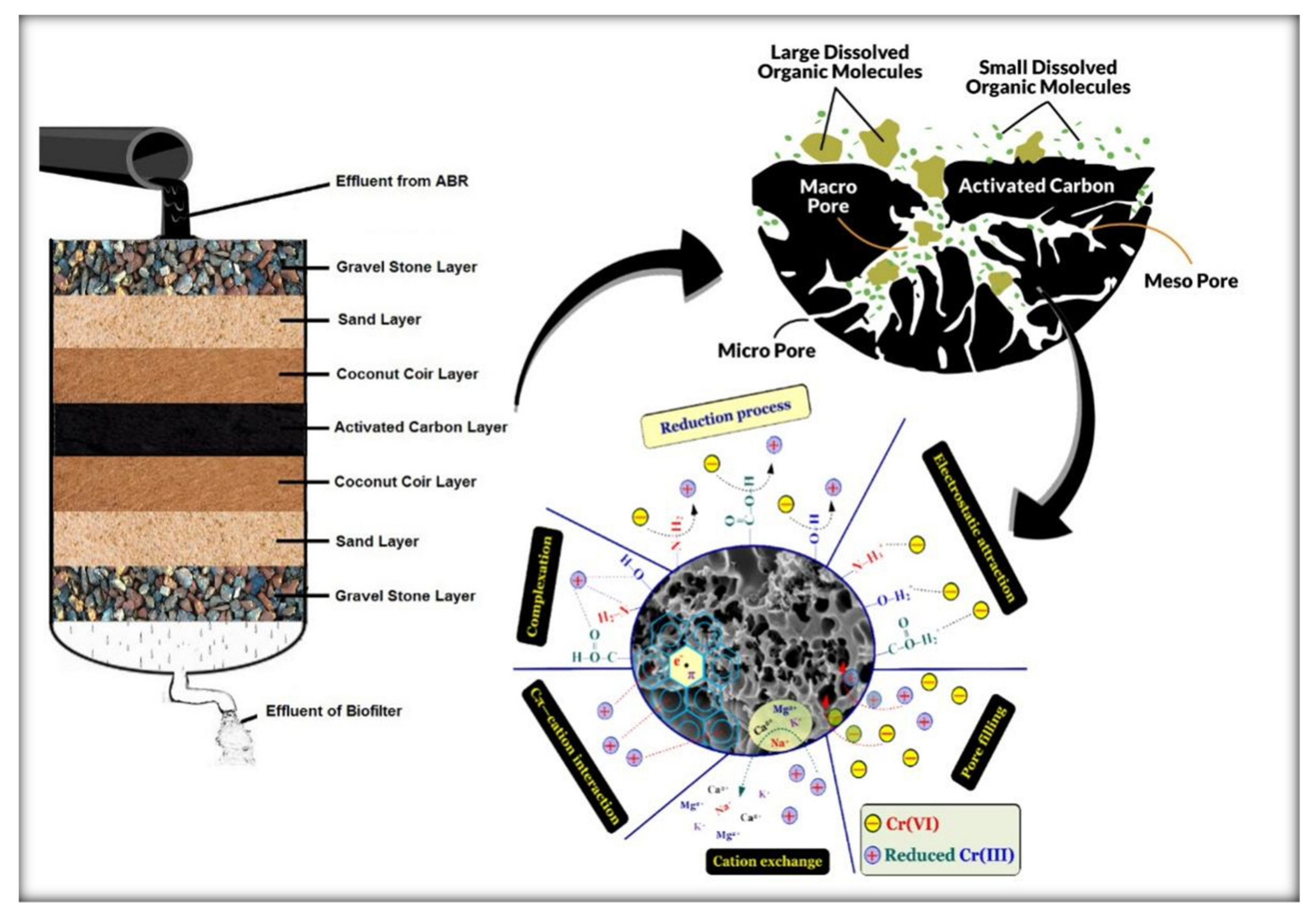 Sustainability 14 01026 g004 Sustainability 14 01026 g004