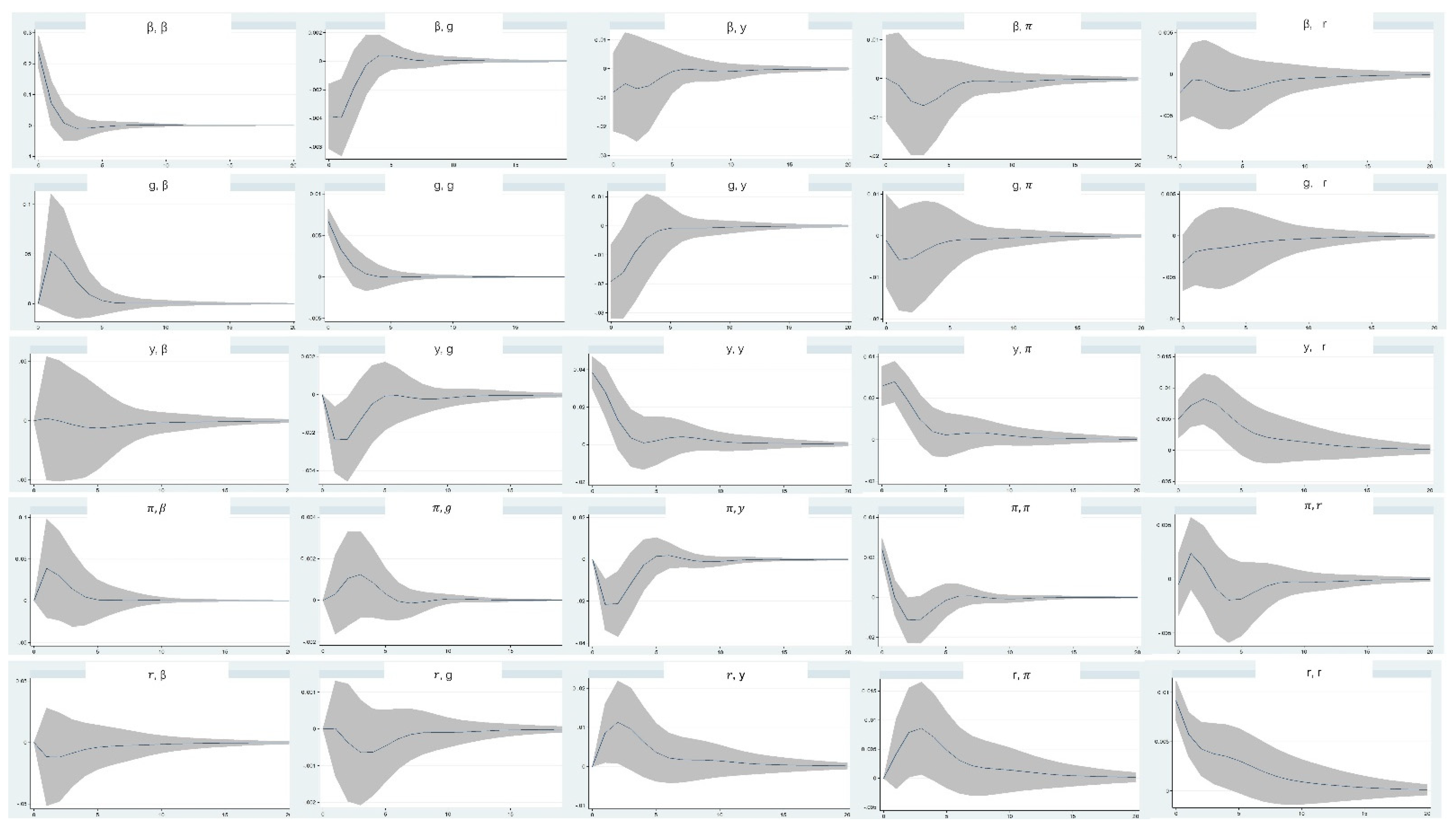 Sustainability 14 01029 g003 Sustainability 14 01029 g003