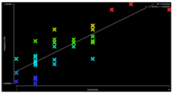 Sustainability 14 01041 i003