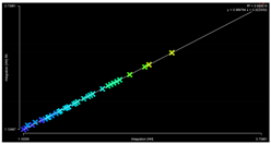 Sustainability 14 01041 i005