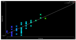 Sustainability 14 01041 i006