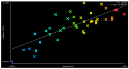 Sustainability 14 01041 i007