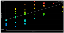 Sustainability 14 01041 i009