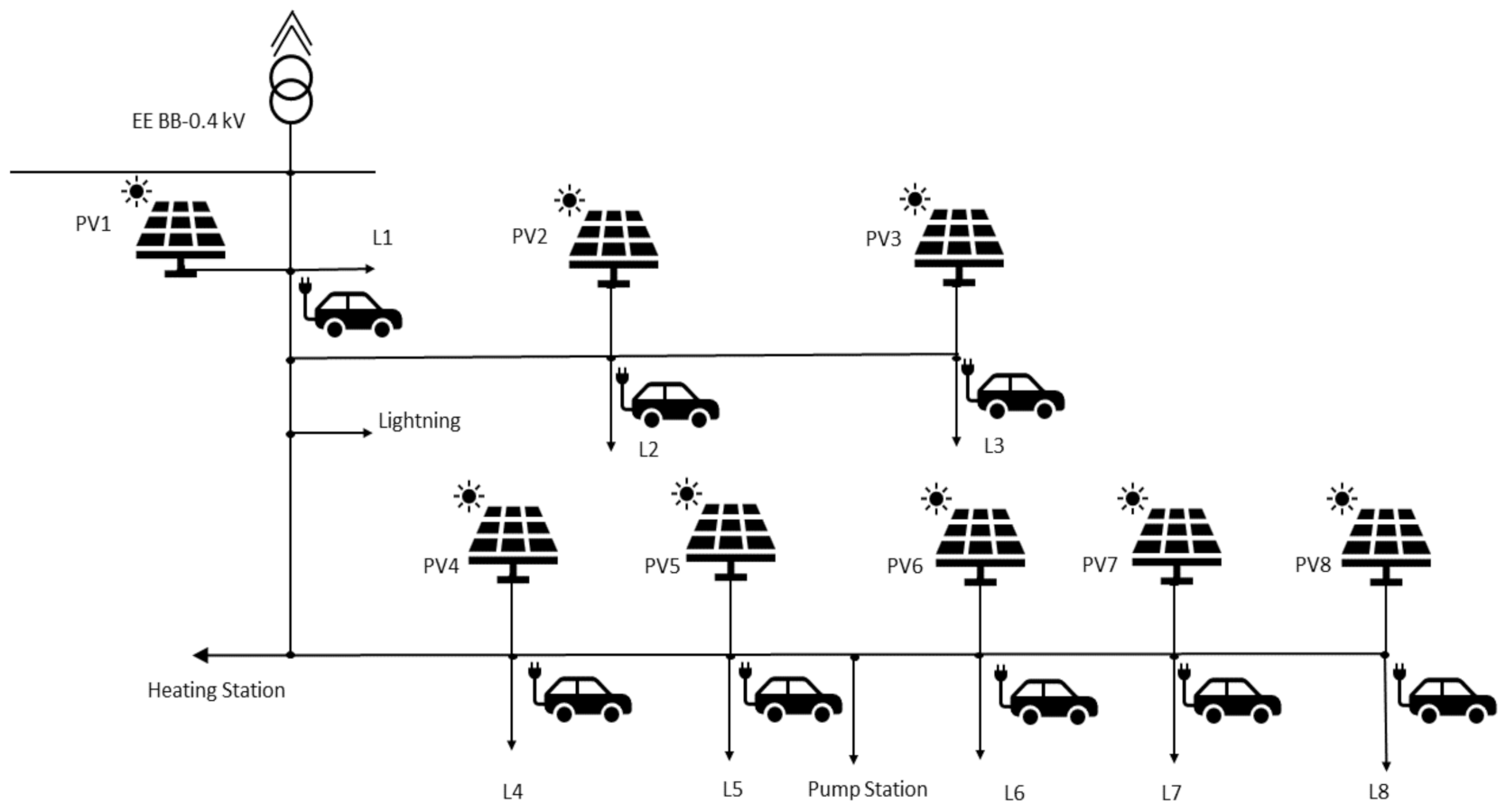 Sustainability 14 01079 g001