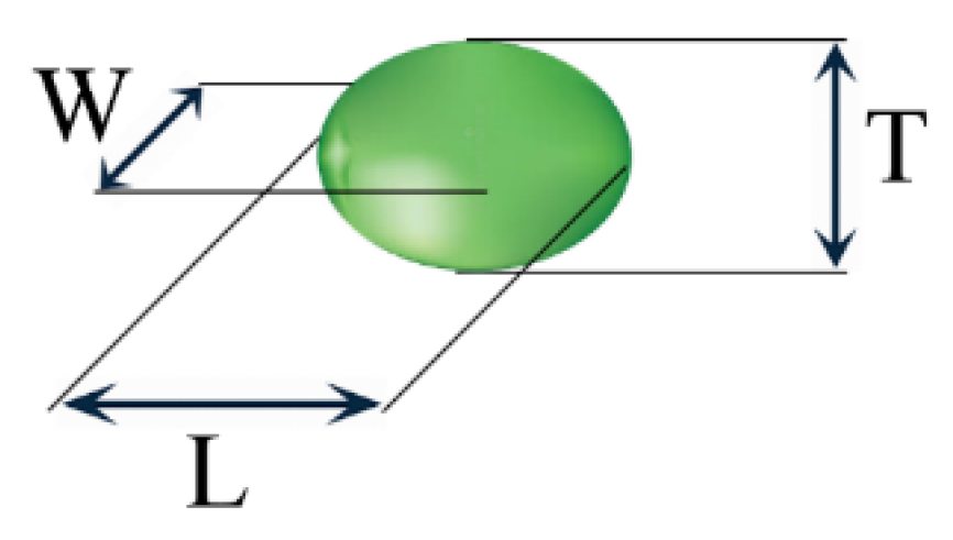 Sustainability 14 01091 g001