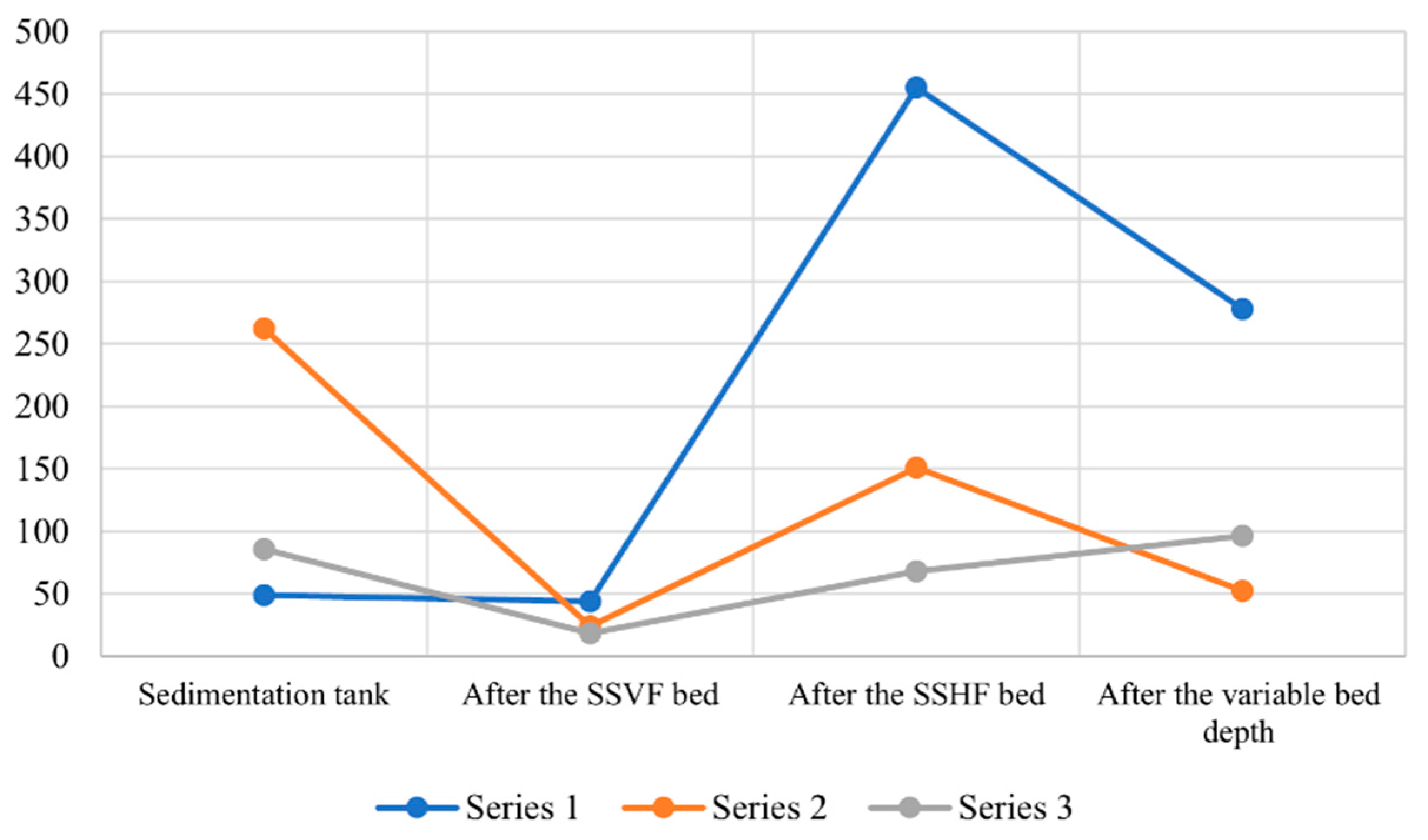 Sustainability 14 01105 g003 Sustainability 14 01105 g003