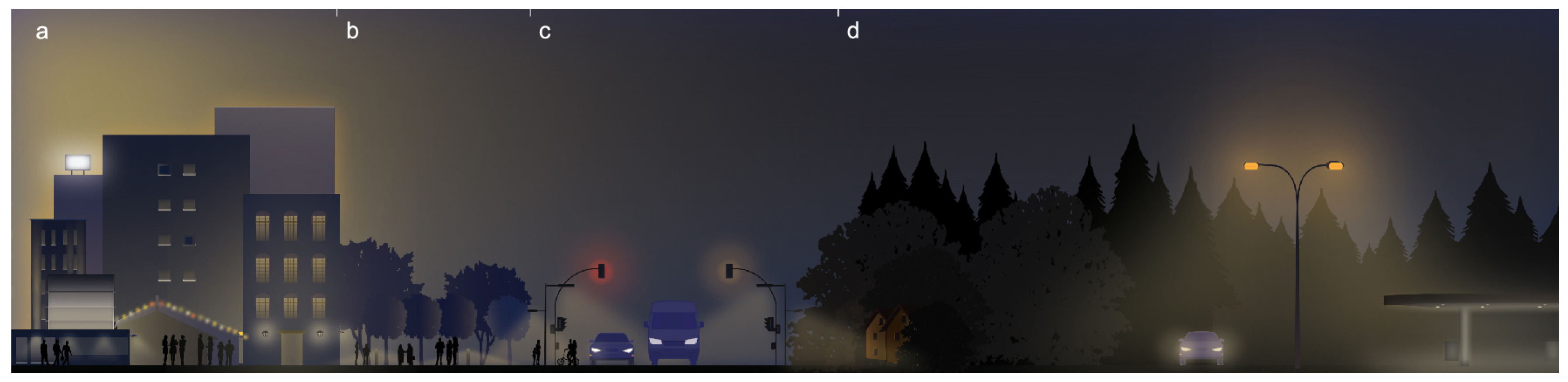 Sustainability 14 01107 g001