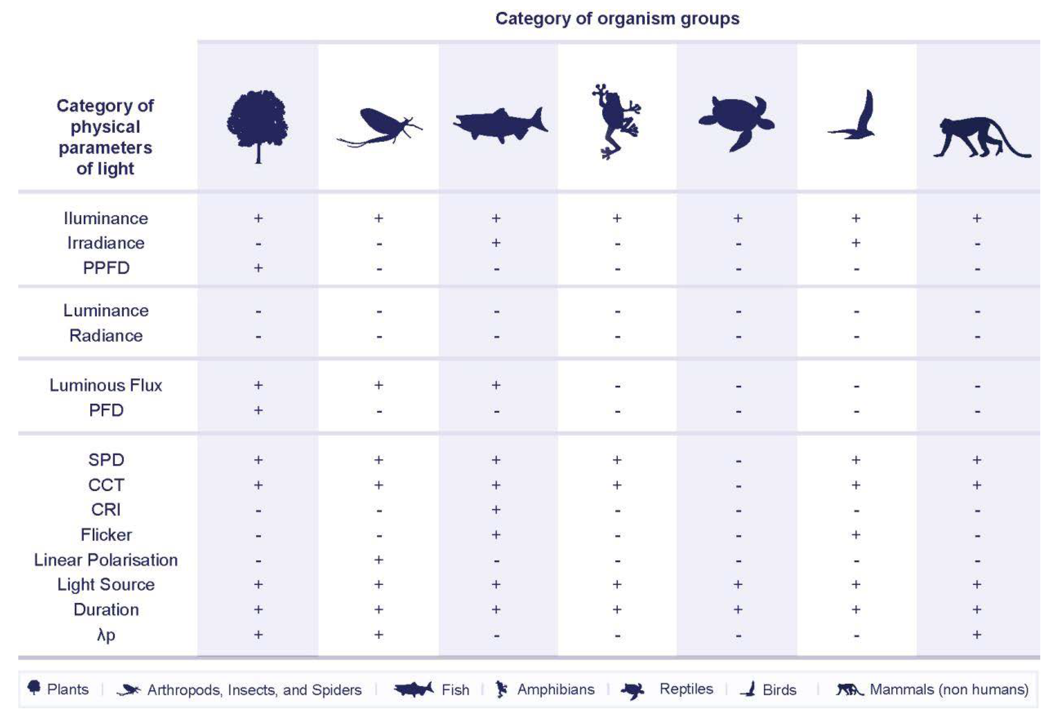 Sustainability 14 01107 g006