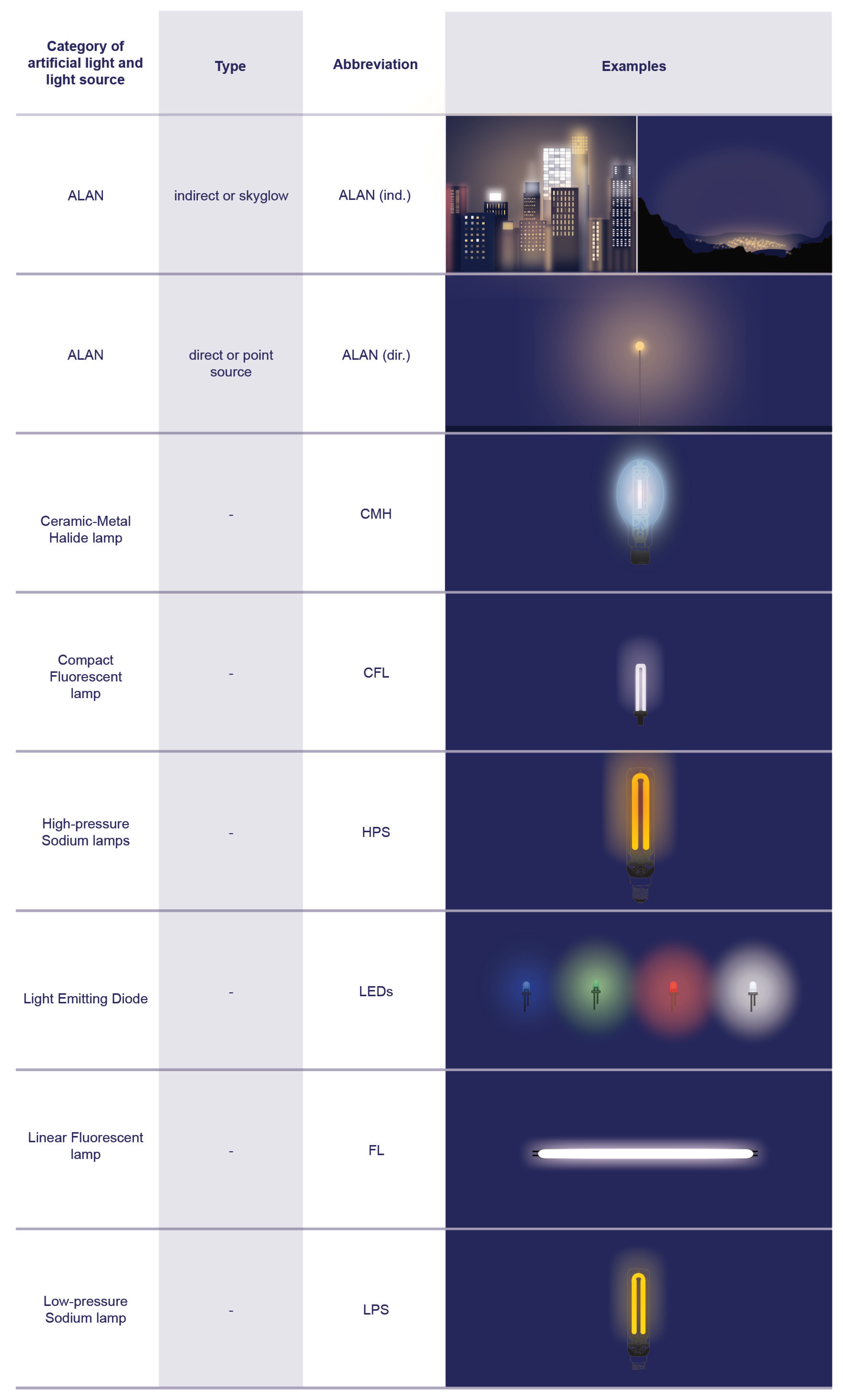 Sustainability 14 01107 g0a2