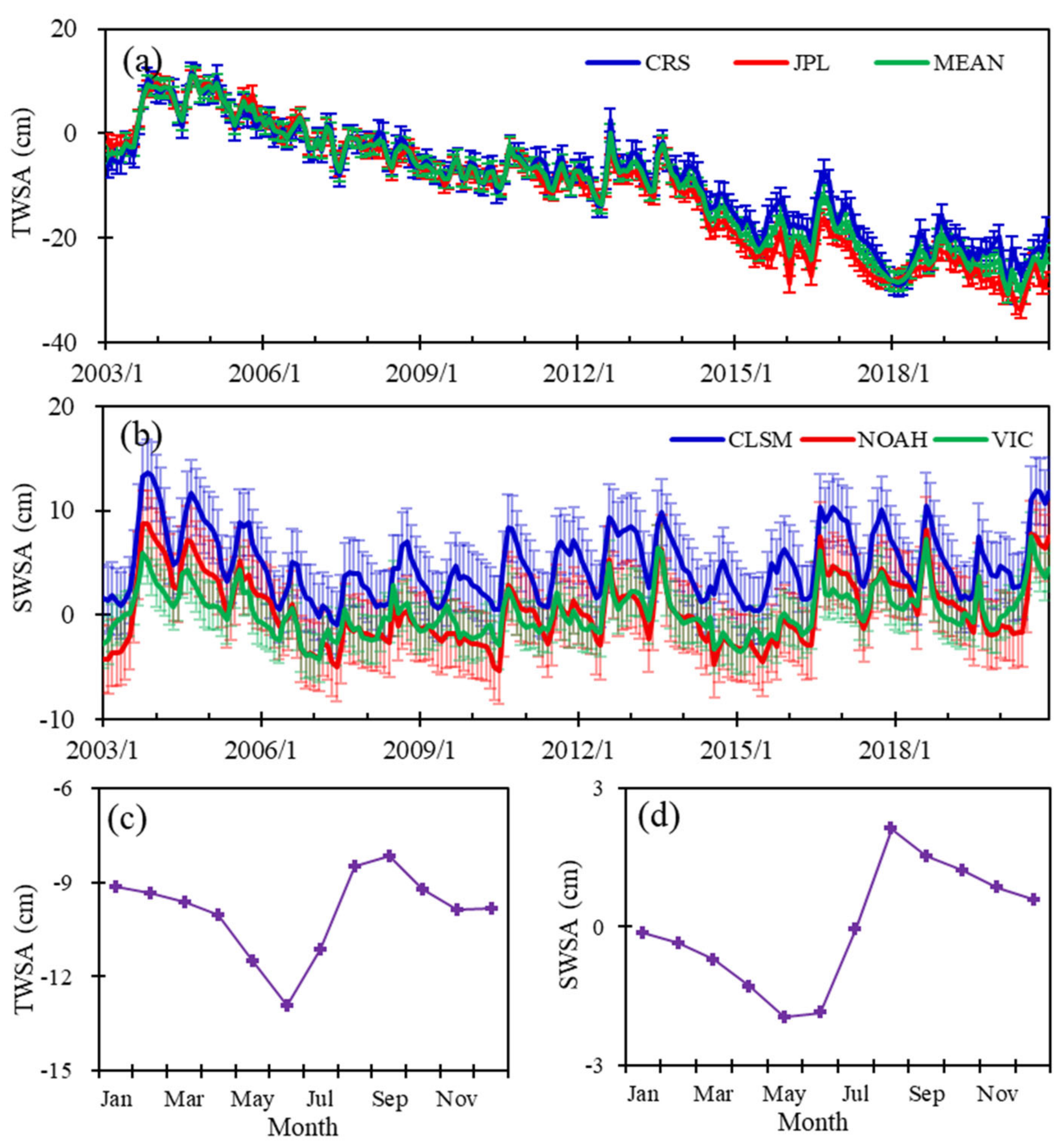 Sustainability 14 01108 g002