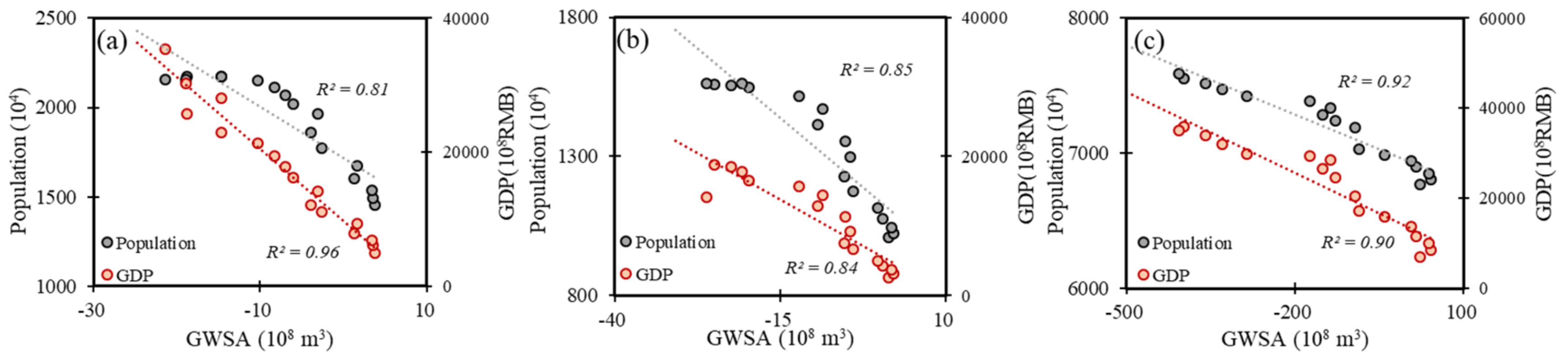 Sustainability 14 01108 g011