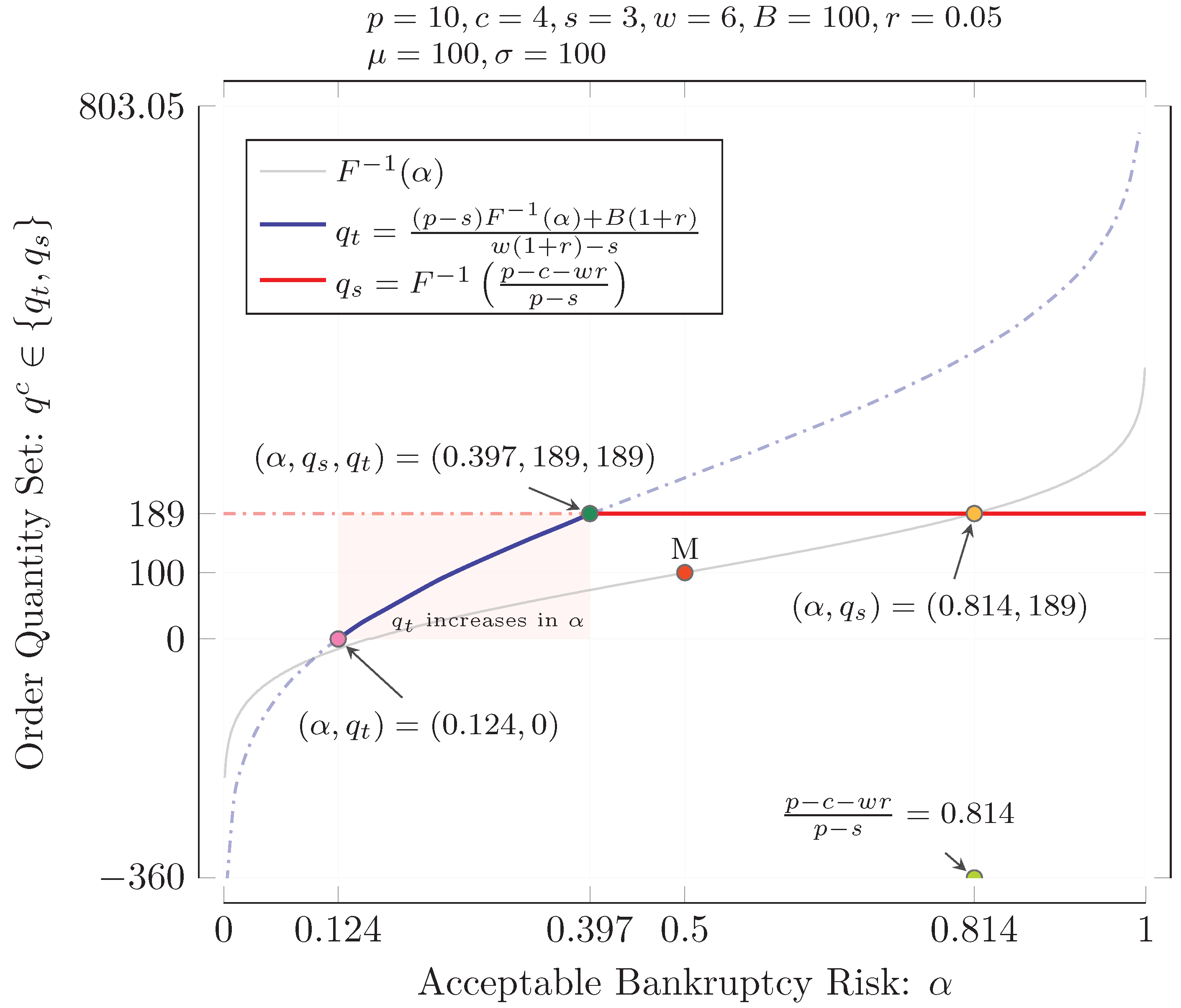 Sustainability 14 01114 g001