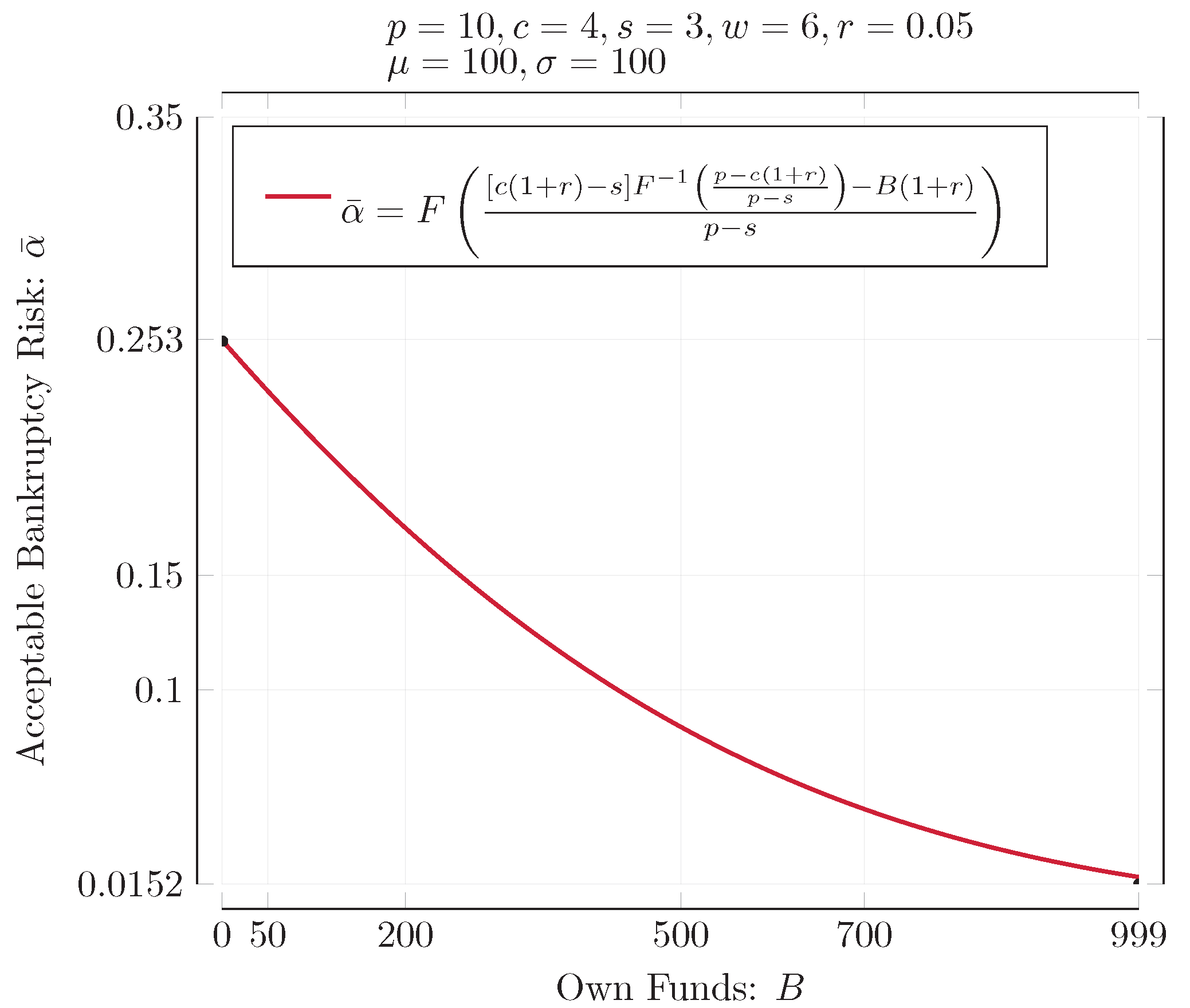 Sustainability 14 01114 g010