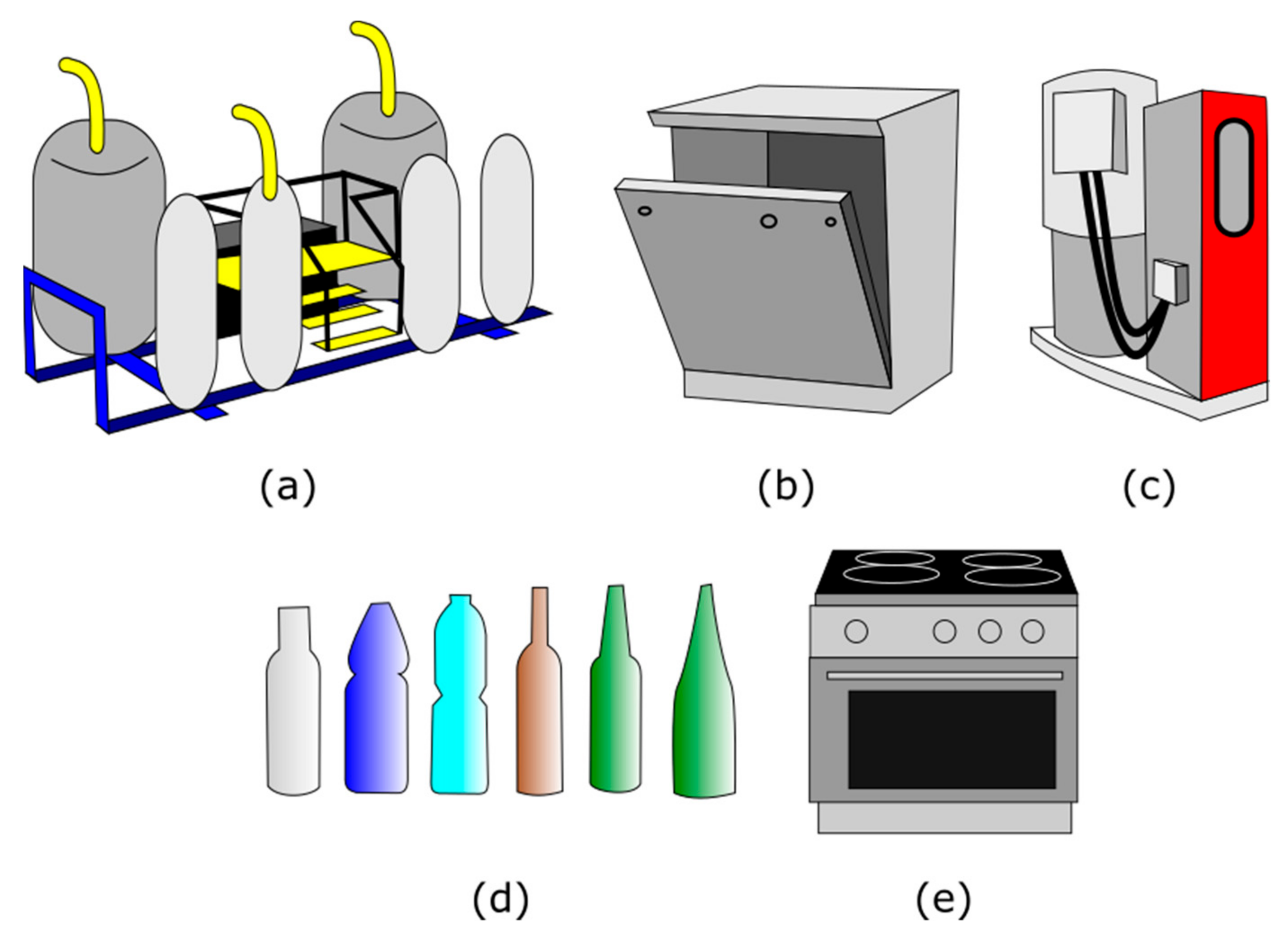 Sustainability 14 01122 g002 Sustainability 14 01122 g002