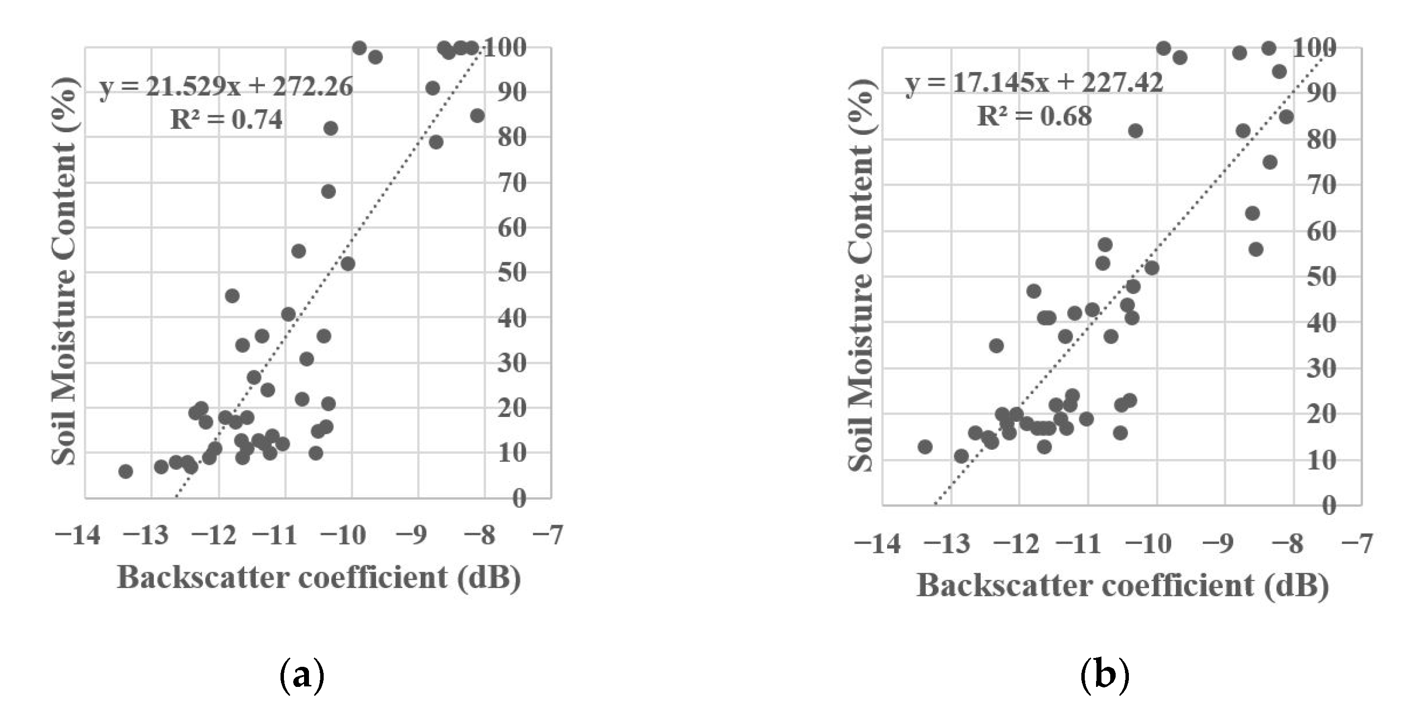 Sustainability 14 01123 g006