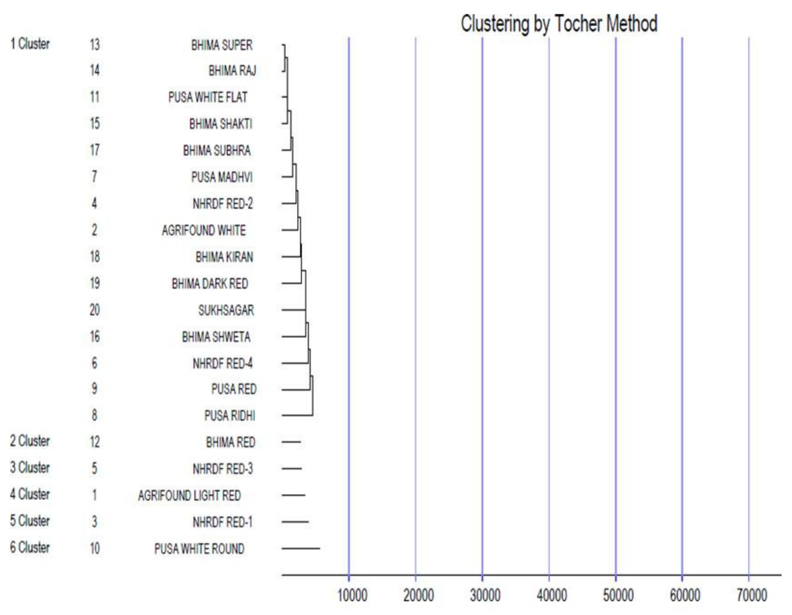Sustainability 14 01131 g002
