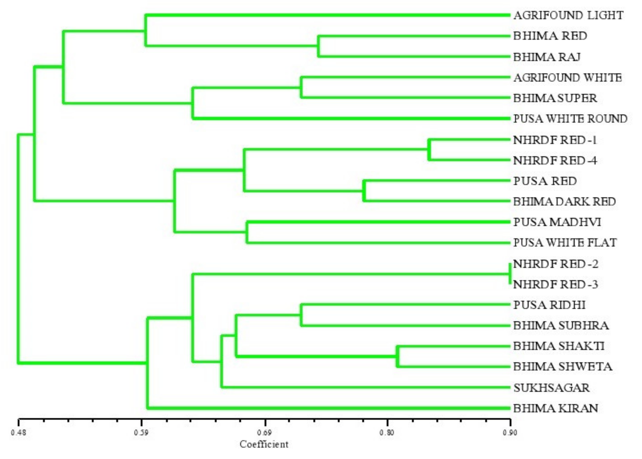 Sustainability 14 01131 g004
