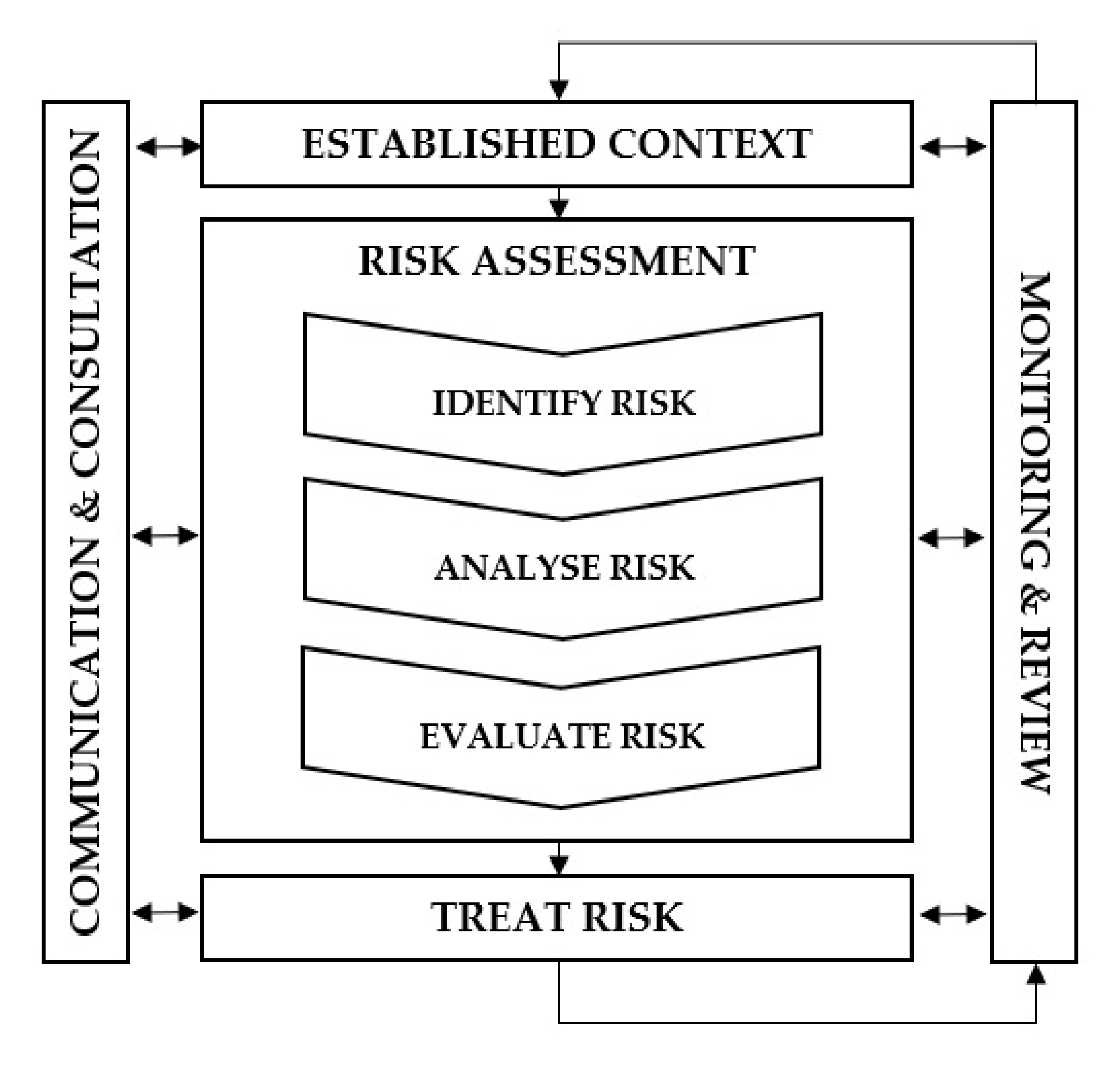 Sustainability 14 01133 g002