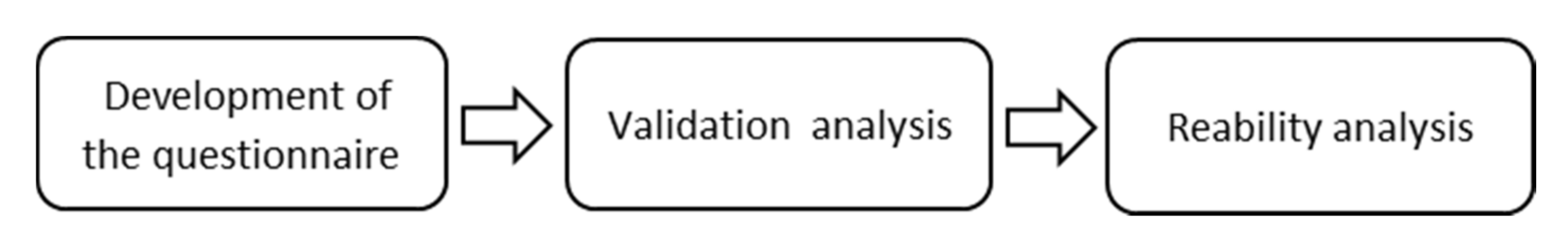 Sustainability 14 01133 g005