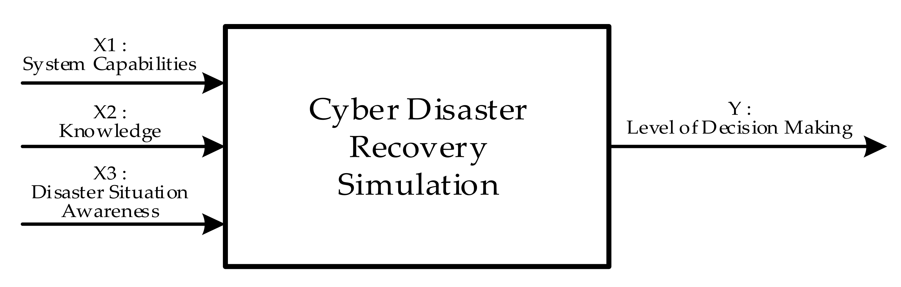 Sustainability 14 01133 g011