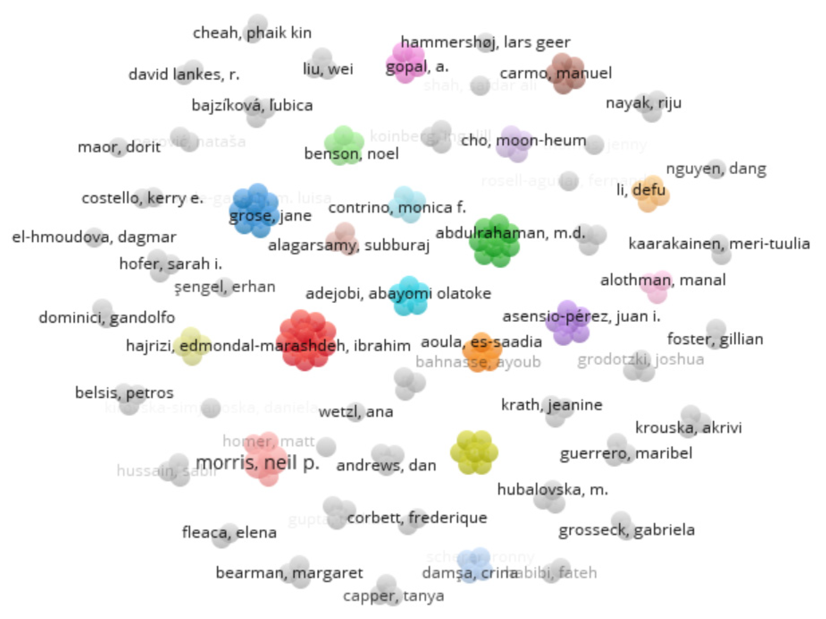 Sustainability 14 01140 g004