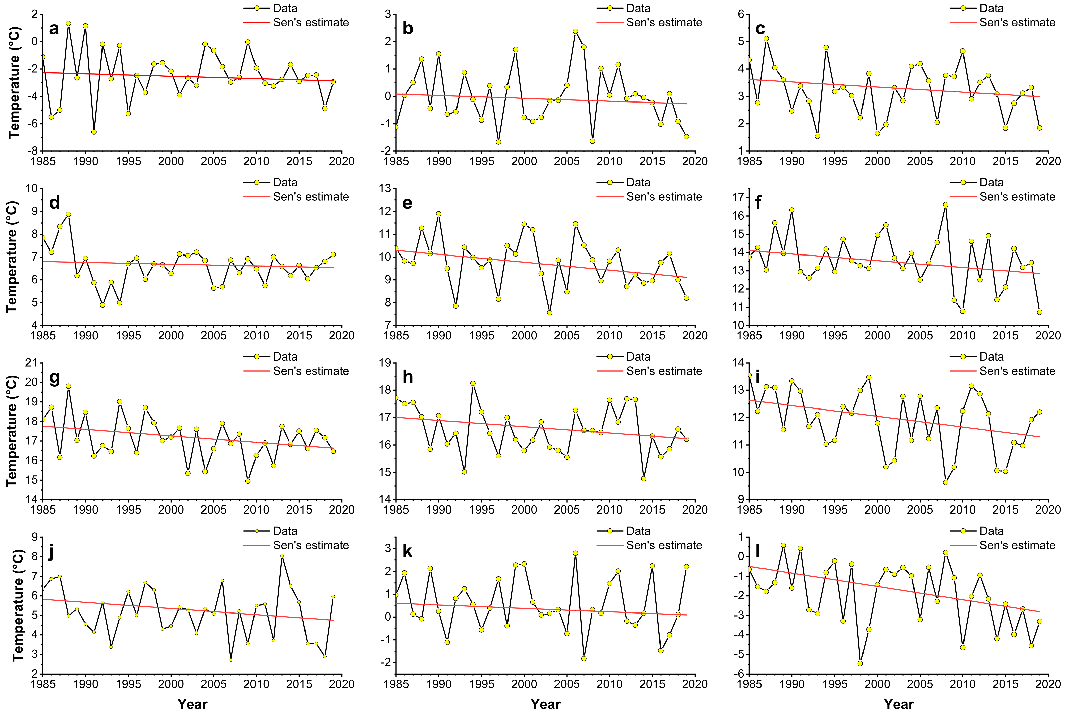 Sustainability 14 01150 g004